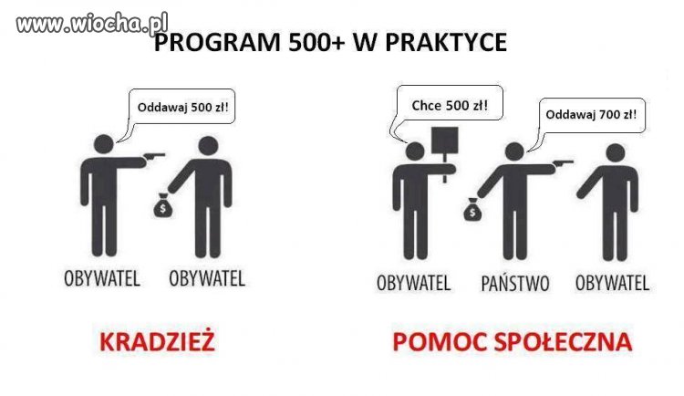 Wiadomo kto tego nie zrozumie 