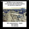 Maturzyści wybierają kierunek po egzaminie.