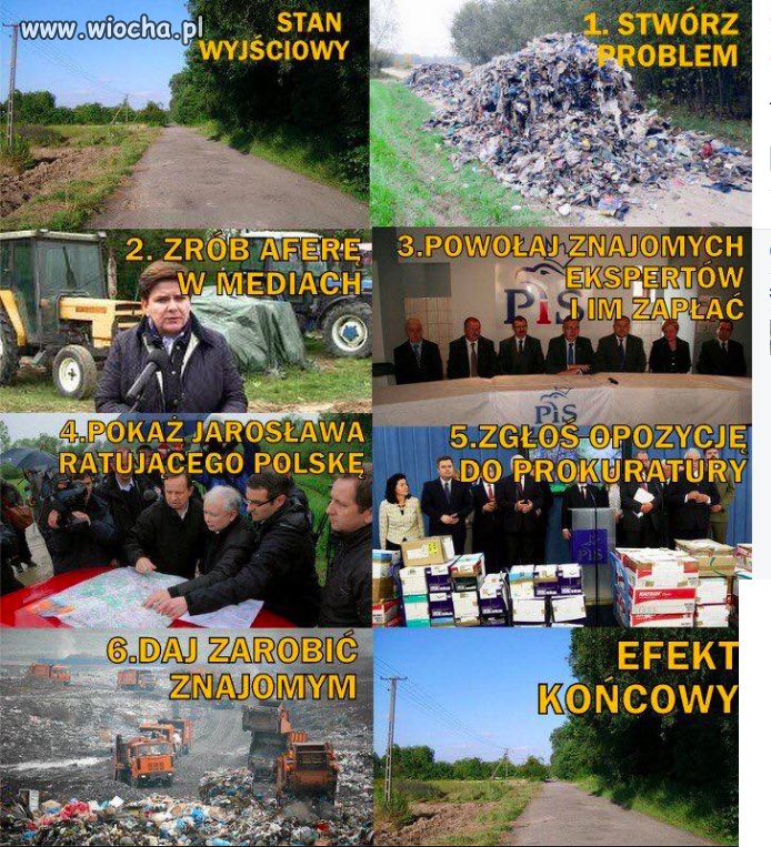 Taktyka PiSu