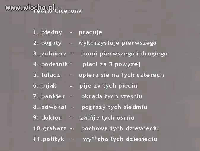 Teoria