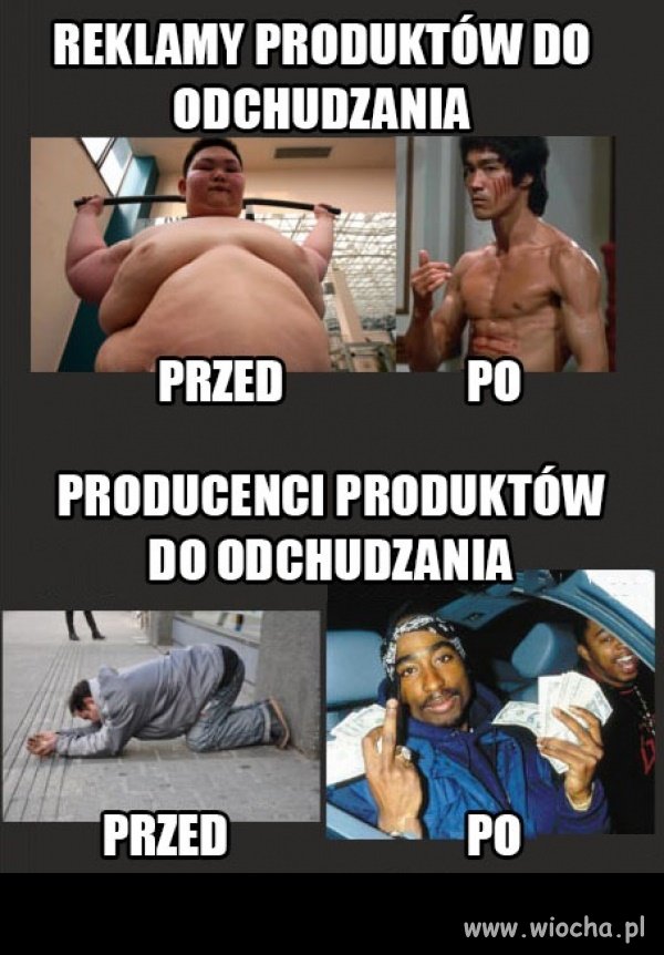 Produkty do odchudzania