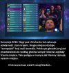 Finał Eurowizji w pigułce