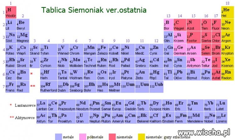 Dar byłego ministra dla szkół wojskowych