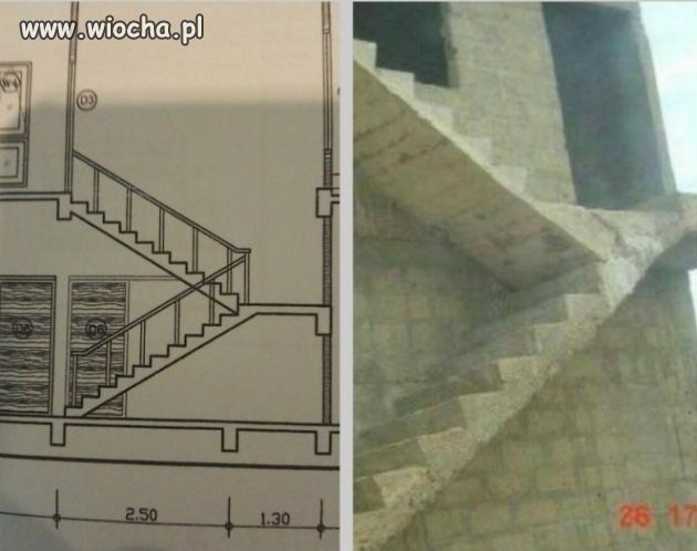 Zaufaj mi jestem inżynierem