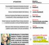 Gazeta wybiórcza.