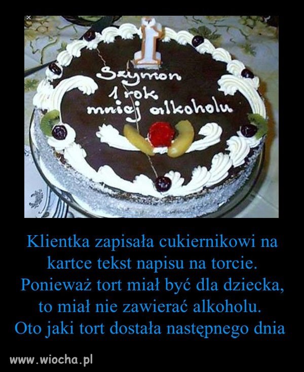 Tort urodzinowy