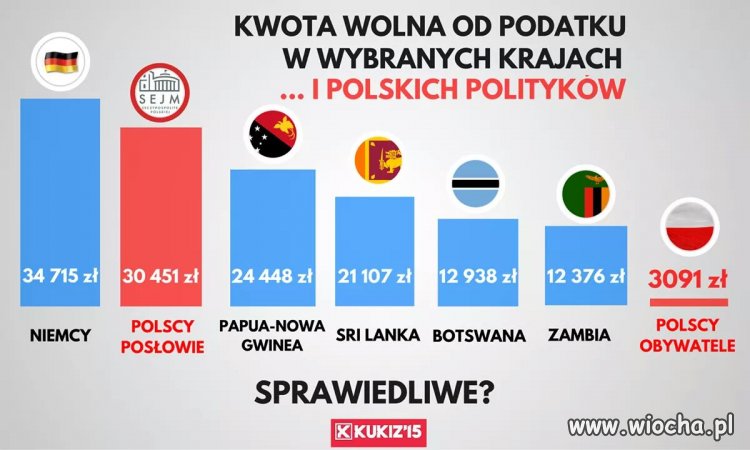 Dogoniliśmy