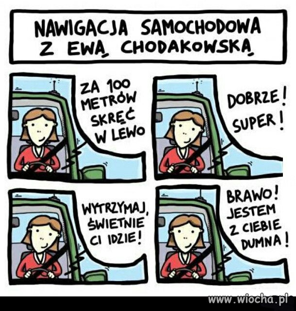 Nawigacja dla kobiet 