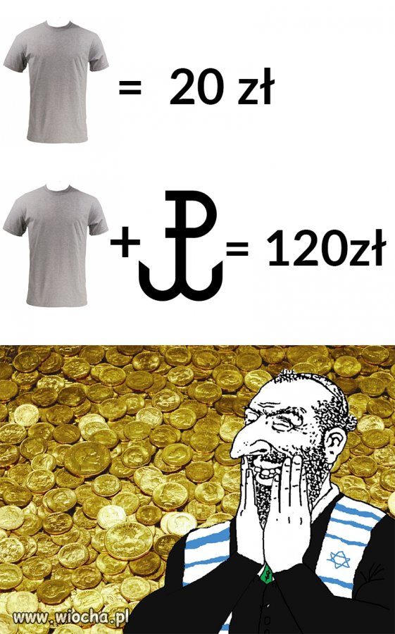Odzież patriotyczna