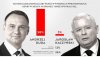 Prezydent vs. Prezes