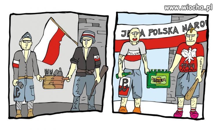 Wczoraj a dziś... 