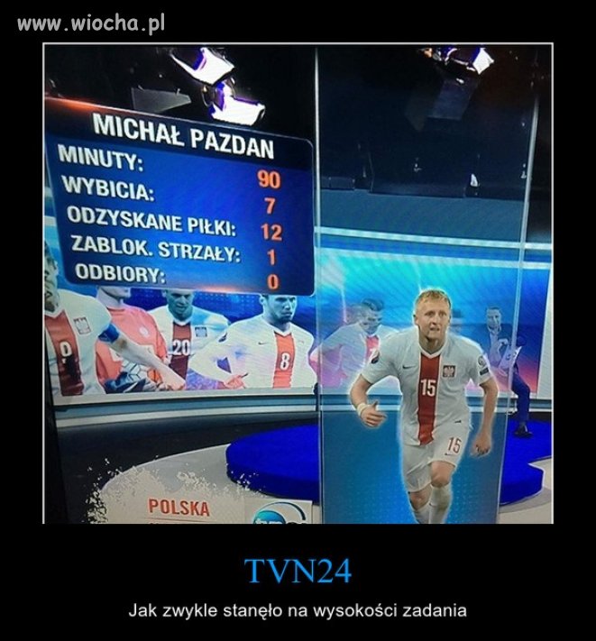 Jak nie macie o czymś pojęcia