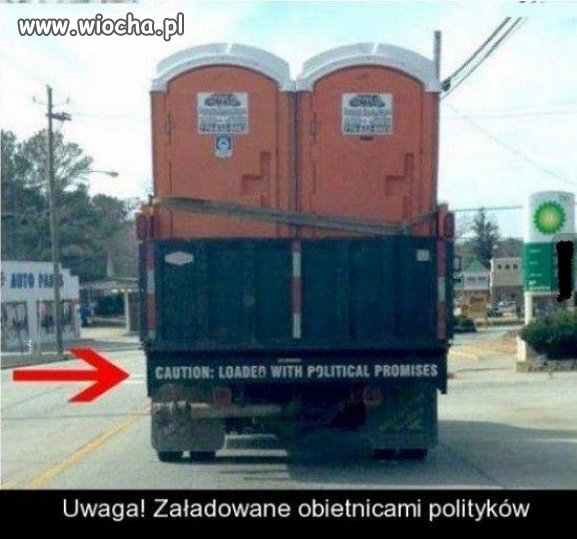 Dokładnie tak to wygląda 