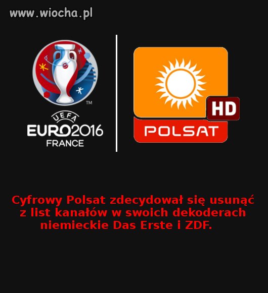 Euro 2016 wg. Polsatu 