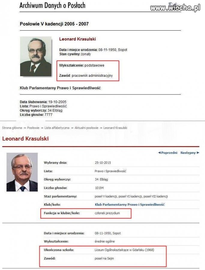 Cuda się jednak zdarzają 