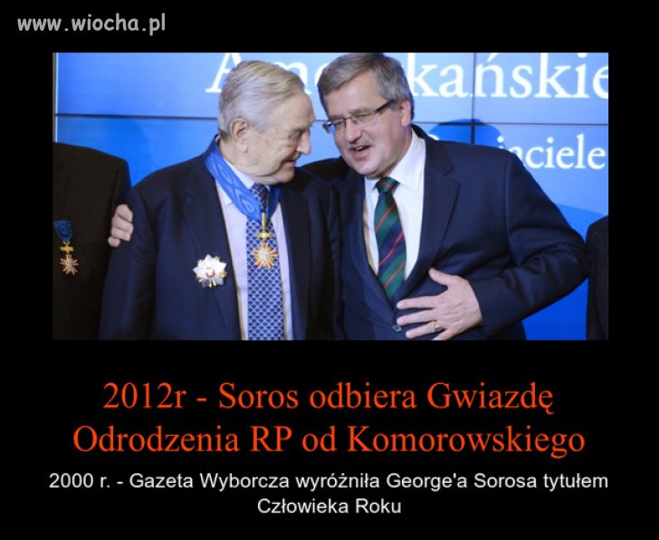Czy są jakieś pytania ???