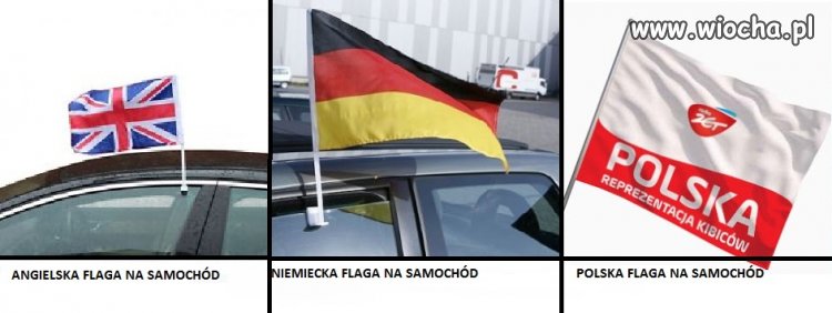 Tożsamość narodowa...