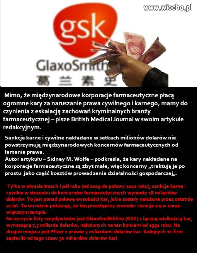 Mafijny przemysł farmaceutyczny ...
