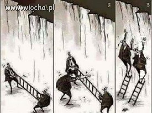 Polscy politycy w jednym rysunku