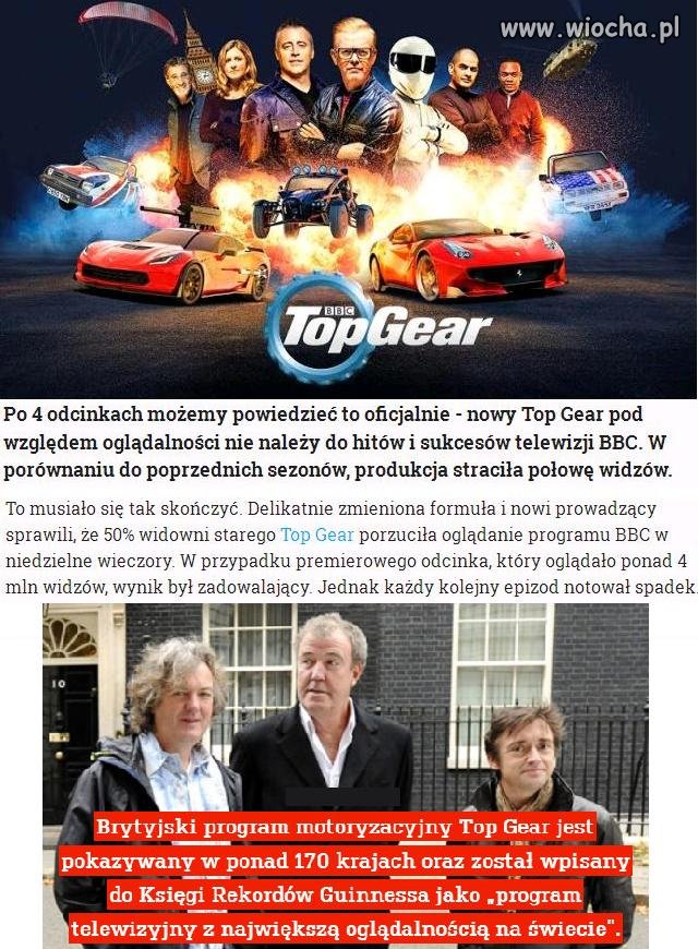 No i mało zostało ze starego, dobrego Top Gear ...