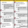Na pierwszym spotkaniu zrobi loda