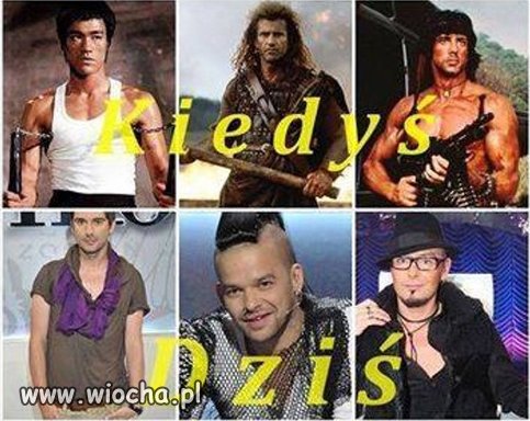 Coś poszło nie tak.