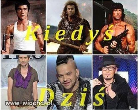 Coś poszło nie tak.