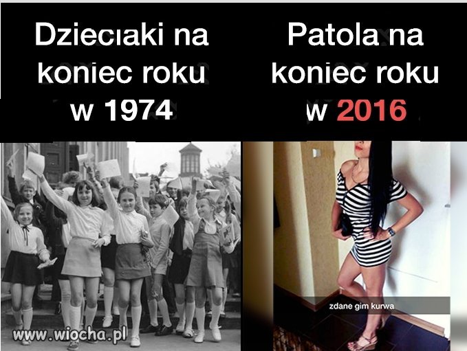Rodzice pewnie
