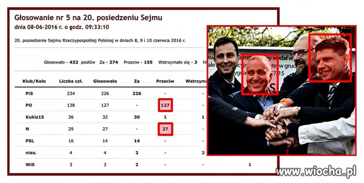 Jednak nie przyjaciele 