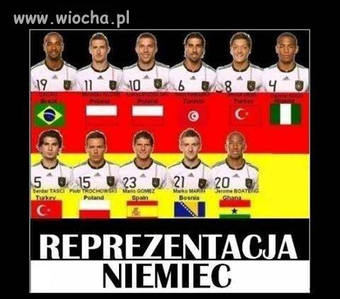 Faktycznie