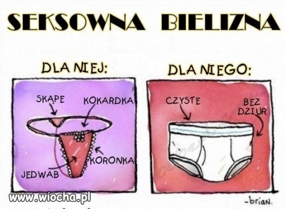 Skromna różnica