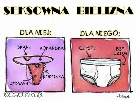Skromna różnica