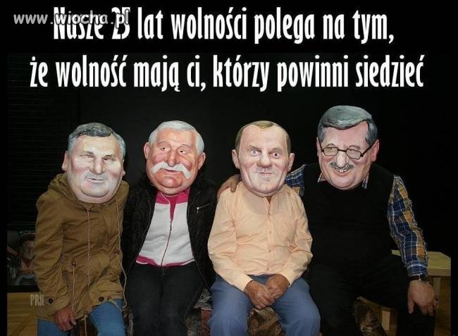 Podsumowanie 25 lat Polskiej wolności