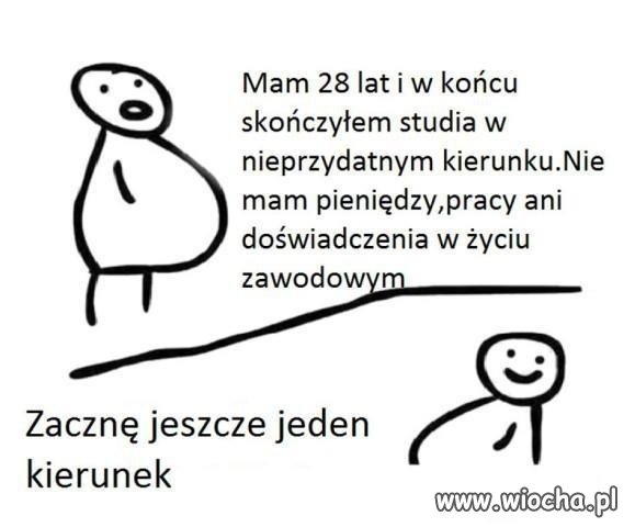 Studia