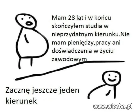Studia