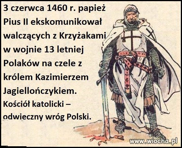 To jest przeszłość