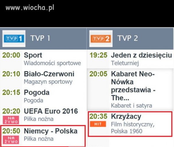 Tymczasem w TVP