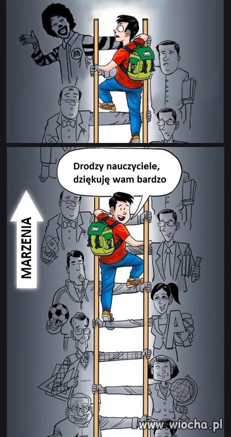 Marzenia vs Rzeczywistość