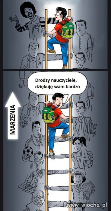 Marzenia vs Rzeczywistość