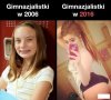 Gimnazjalistki 