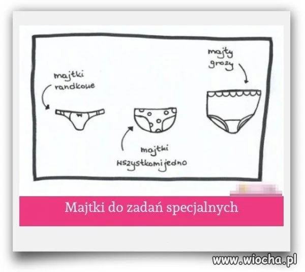 Majtki.