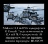Brawo!