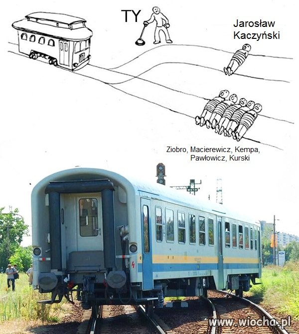 Trudny wybór
