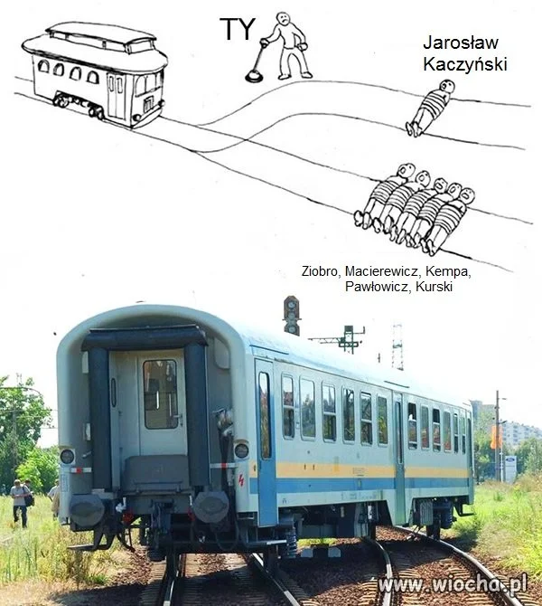 Trudny wybór