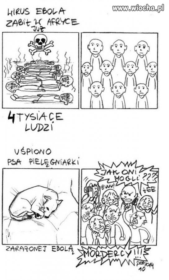 Podwójne standardy