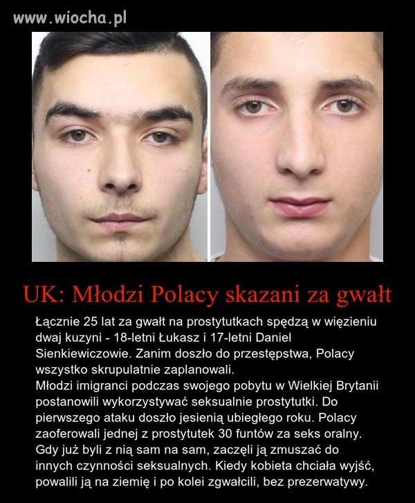 Wiocha.UK