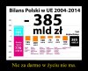 O to właśnie ... 