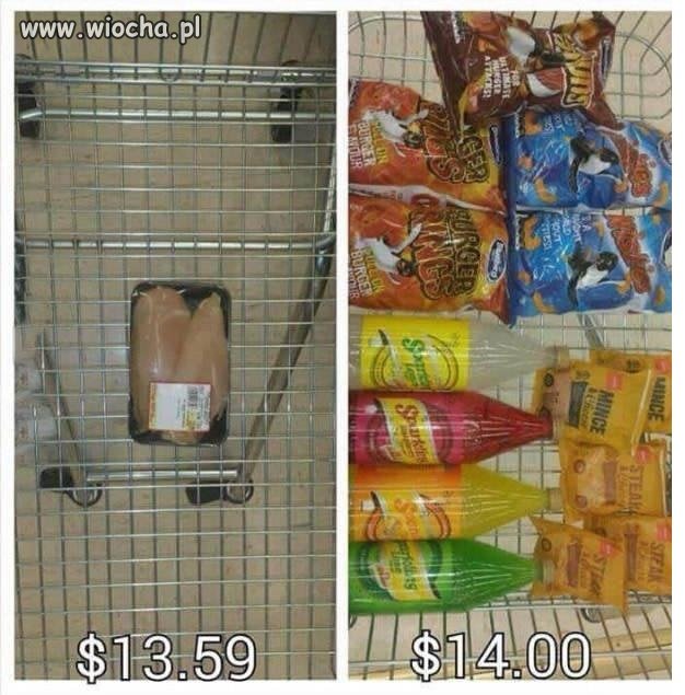 I jak tu nie kupować śmieciowego żarcia
