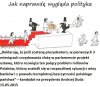 Nie chodzi mi o PiS, PO ani żadną inną partię
