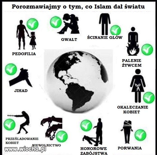 Czy nam to jest potrzebne?